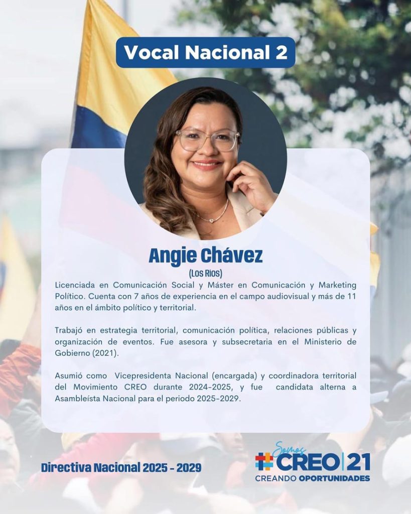 Vocal Nacional 2 CREO - Angie Chavez
